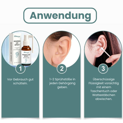 Klangquell® - OhrVital