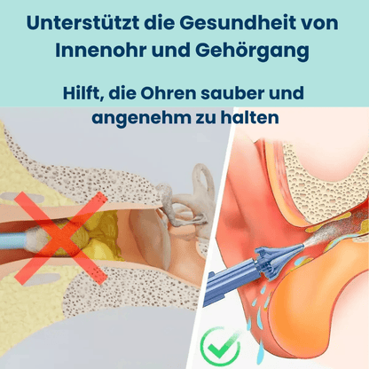 Klangquell® - OhrVital